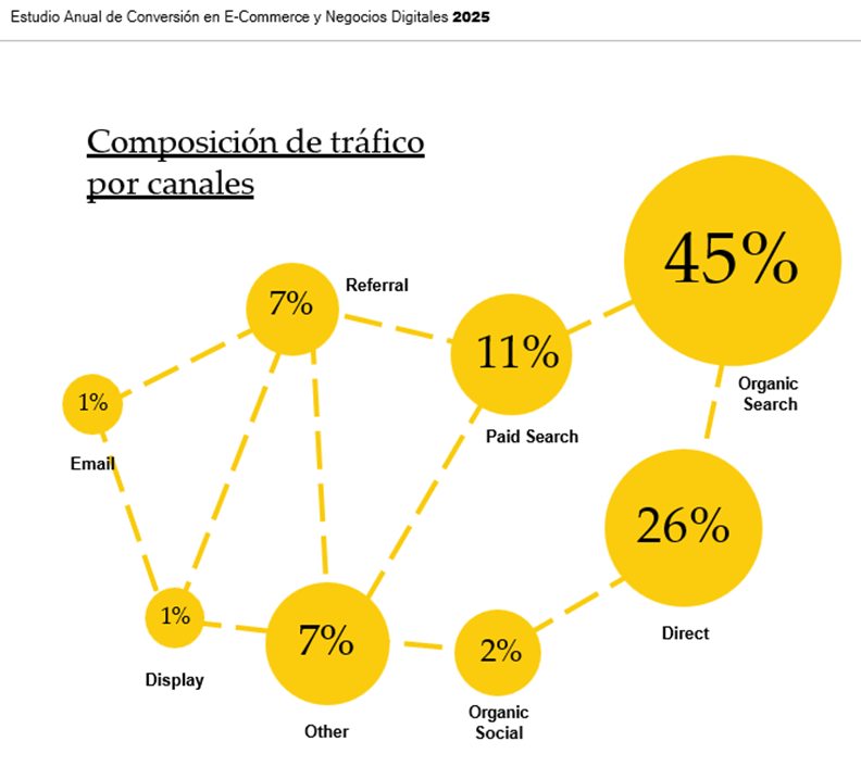 Diagrama
El contenido generado por IA puede ser incorrecto.